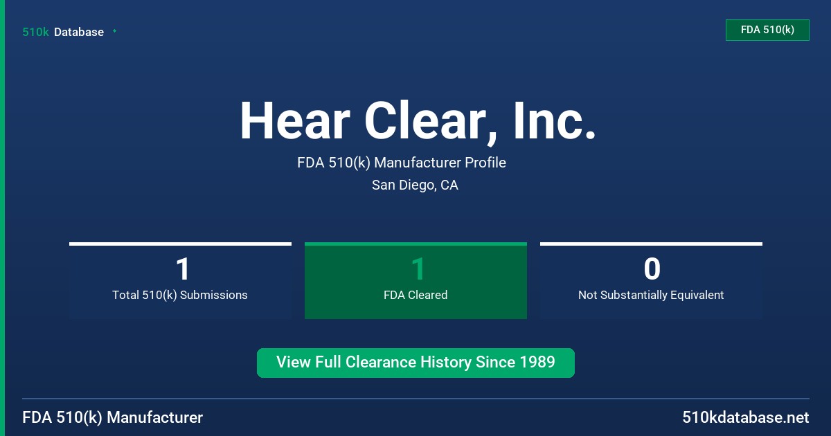 Hear Clear, Inc. FDA 510(k) Manufacturer Profile
