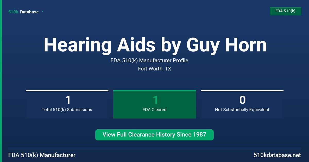 Hearing Aids by Guy Horn FDA 510(k) Manufacturer Profile