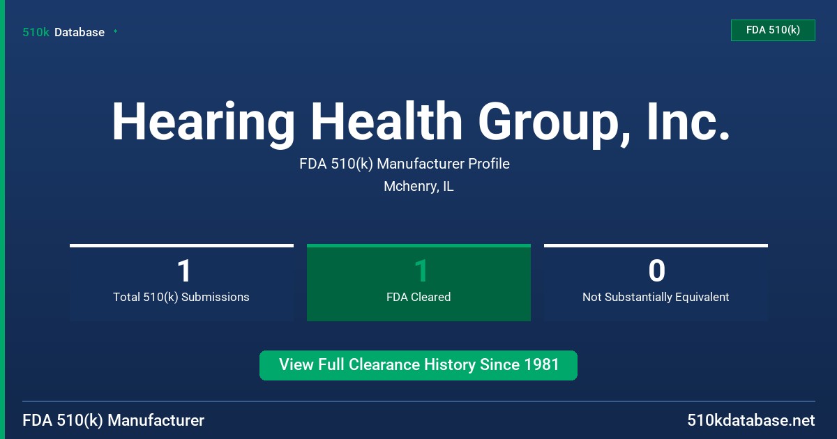 Hearing Health Group, Inc. FDA 510(k) Manufacturer Profile