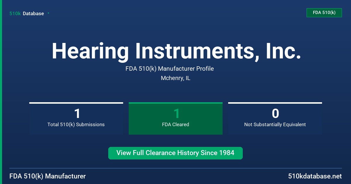 Hearing Instruments, Inc. FDA 510(k) Manufacturer Profile