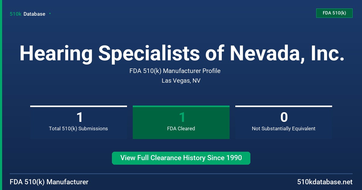 Hearing Specialists of Nevada, Inc. FDA 510(k) Manufacturer Profile