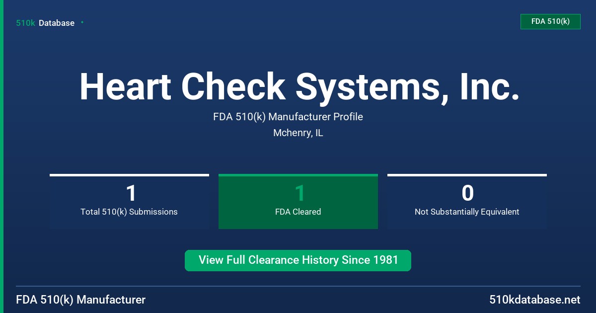 Heart Check Systems, Inc. FDA 510(k) Manufacturer Profile