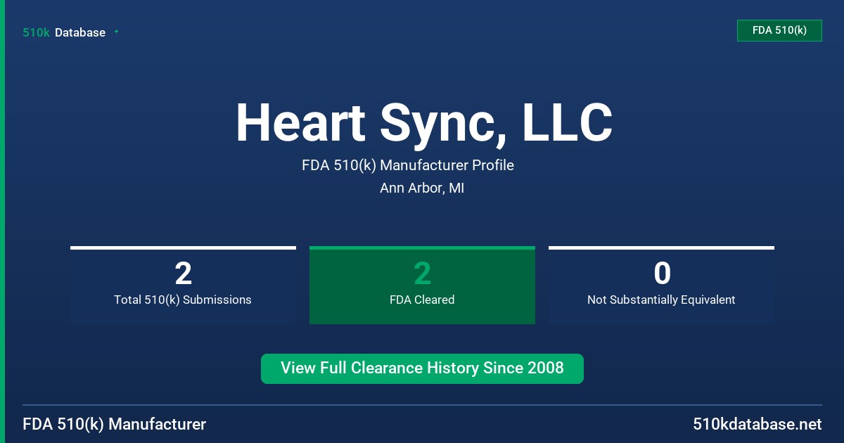 Heart Sync, LLC FDA 510(k) Manufacturer Profile