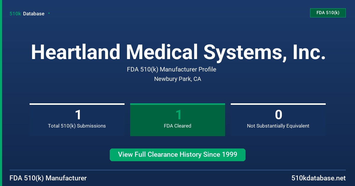Heartland Medical Systems, Inc. FDA 510(k) Manufacturer Profile