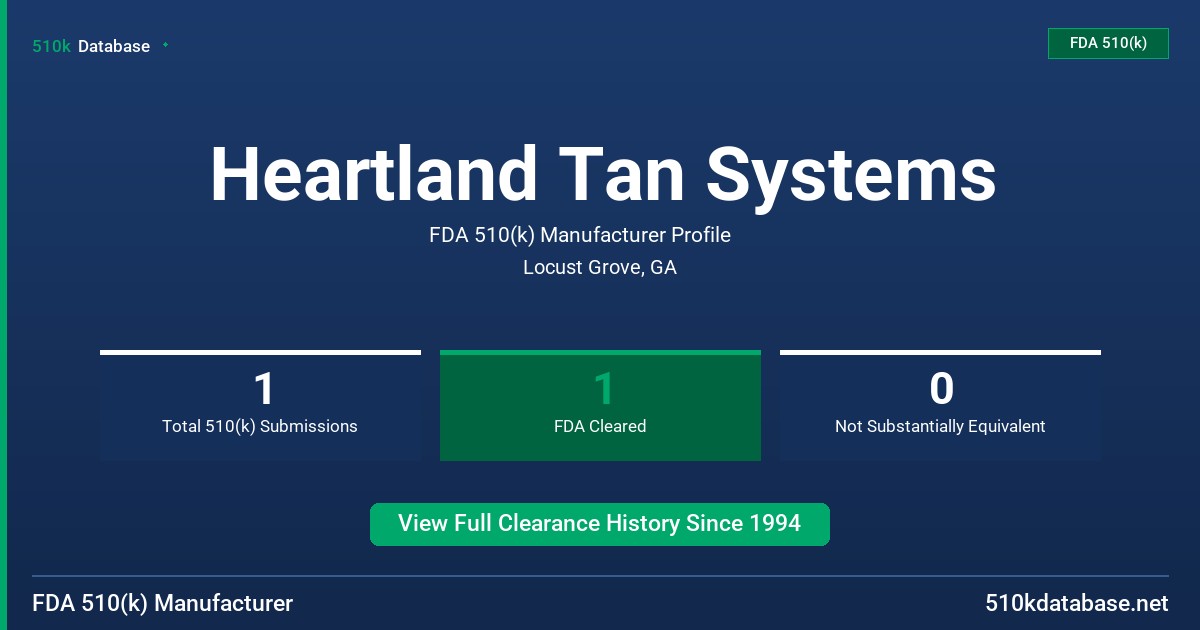 Heartland Tan Systems FDA 510(k) Manufacturer Profile
