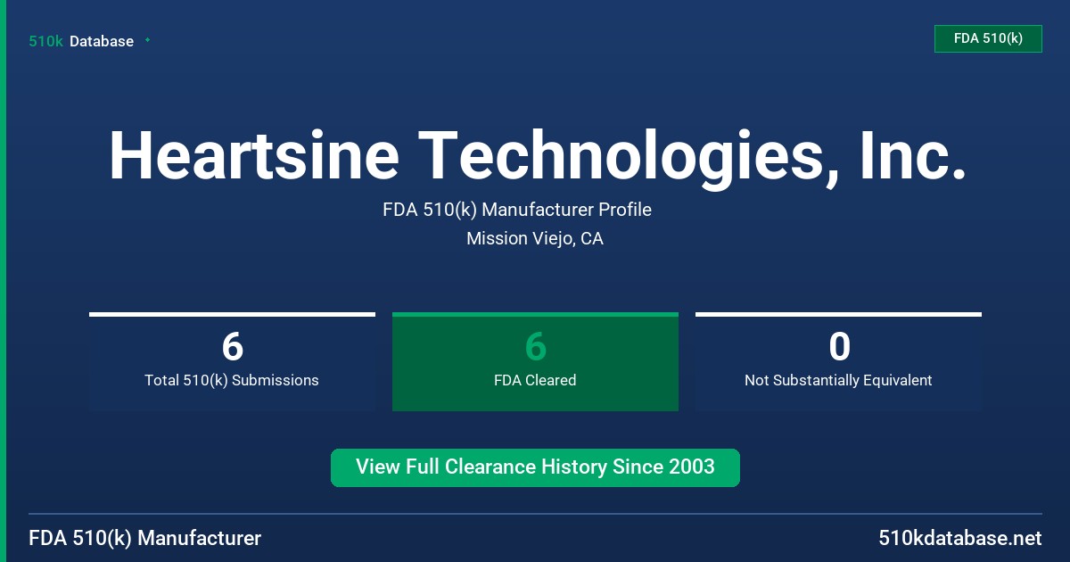 Heartsine Technologies, Inc. FDA 510(k) Manufacturer Profile