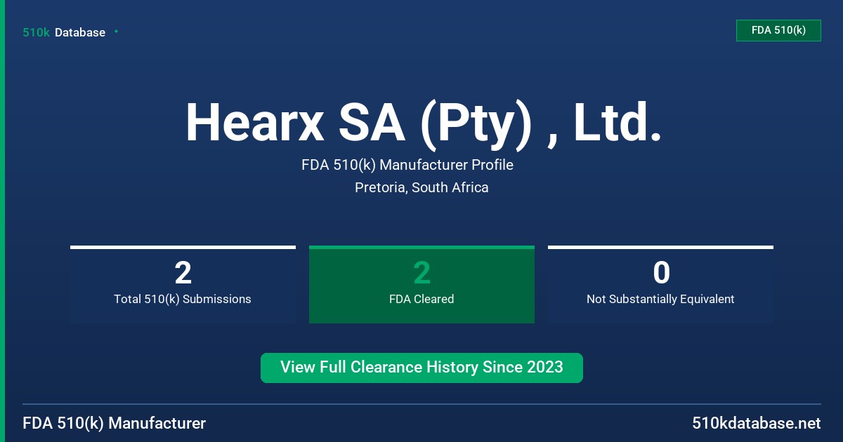 Hearx SA (Pty) , Ltd. FDA 510(k) Manufacturer Profile