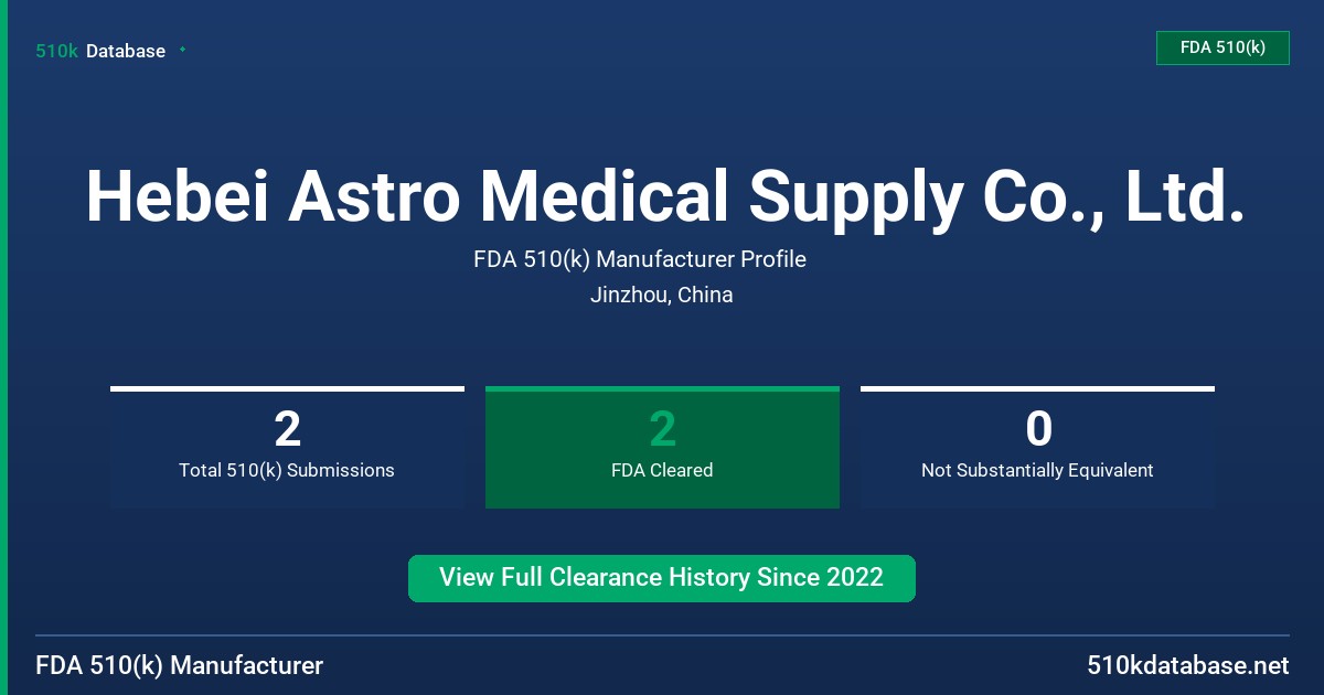 Hebei Astro Medical Supply Co., Ltd. FDA 510(k) Manufacturer Profile