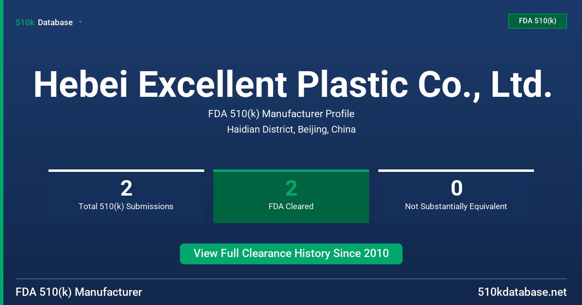 Hebei Excellent Plastic Co., Ltd. FDA 510(k) Manufacturer Profile