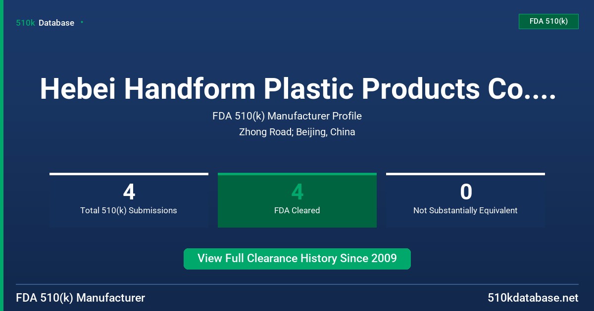 Hebei Handform Plastic Products Co., Ltd. FDA 510(k) Manufacturer Profile