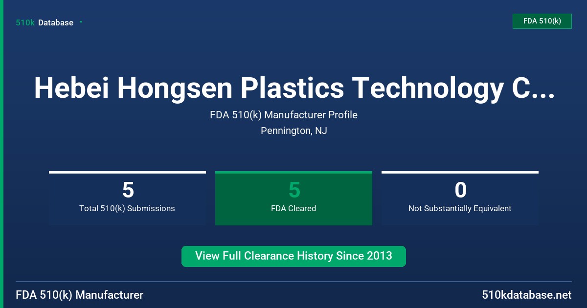 Hebei Hongsen Plastics Technology Co, Ltd. FDA 510(k) Manufacturer Profile