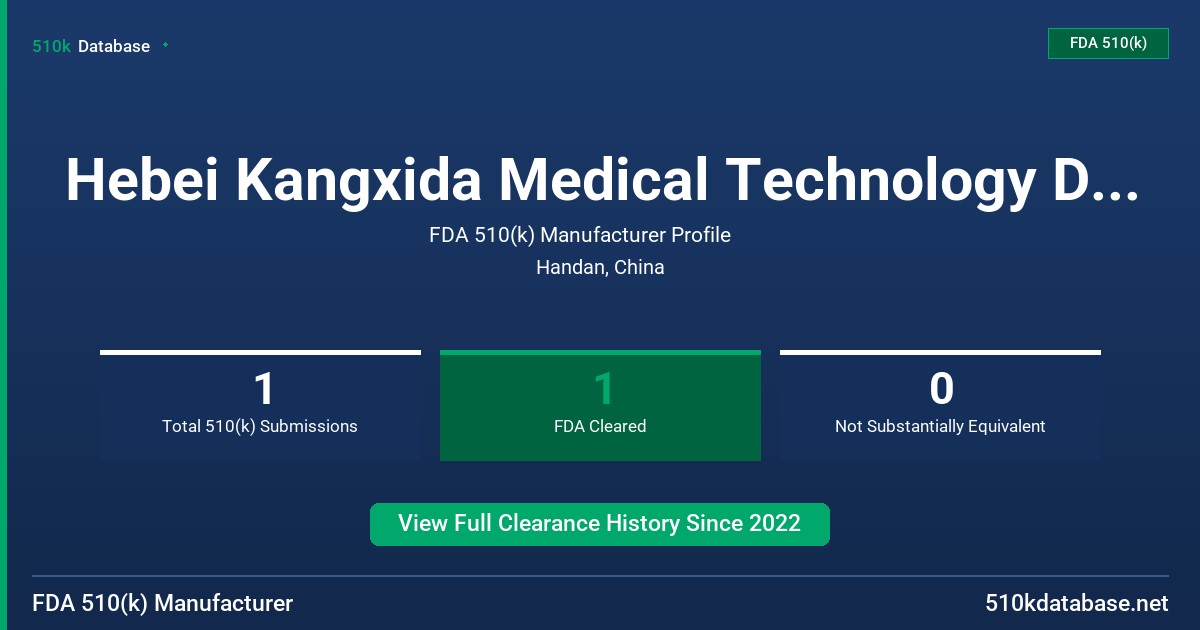 Hebei Kangxida Medical Technology Development Co., Ltd. FDA 510(k) Manufacturer Profile