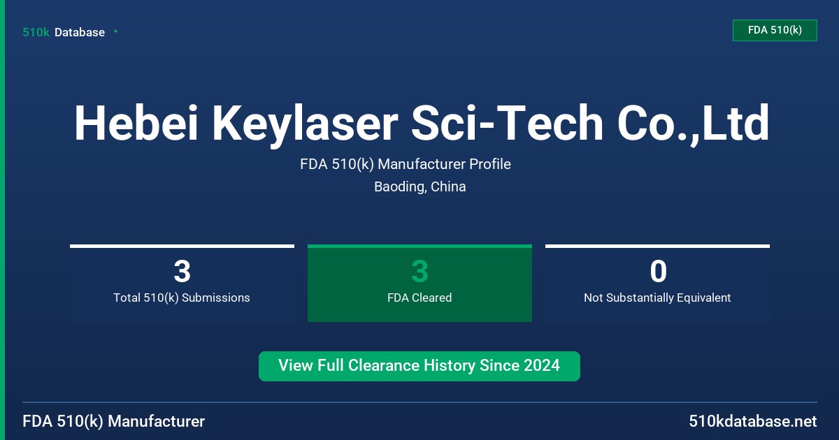 Hebei Keylaser Sci-Tech Co.,Ltd FDA 510(k) Manufacturer Profile