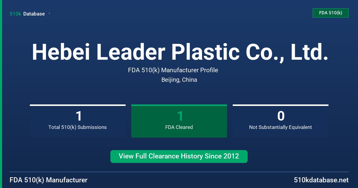 Hebei Leader Plastic Co., Ltd. FDA 510(k) Manufacturer Profile