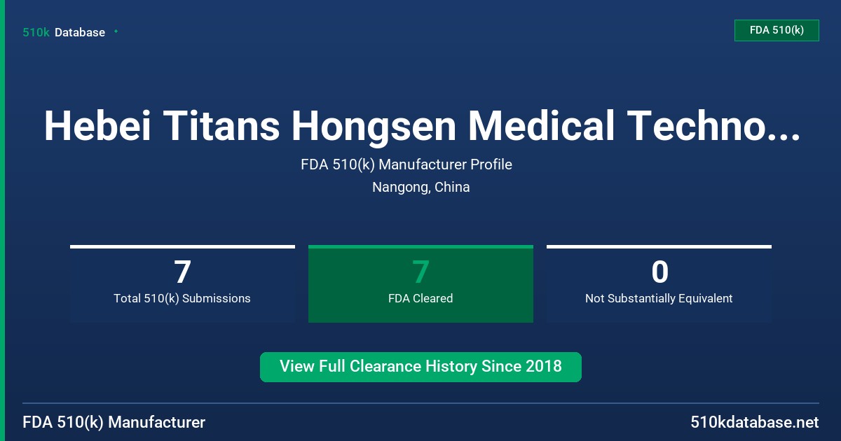 Hebei Titans Hongsen Medical Technology Co., Ltd. FDA 510(k) Manufacturer Profile