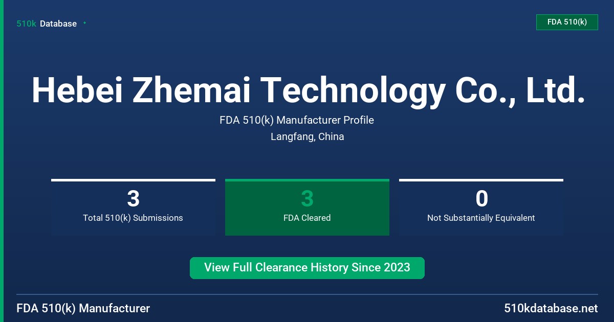 Hebei Zhemai Technology Co., Ltd. FDA 510(k) Manufacturer Profile