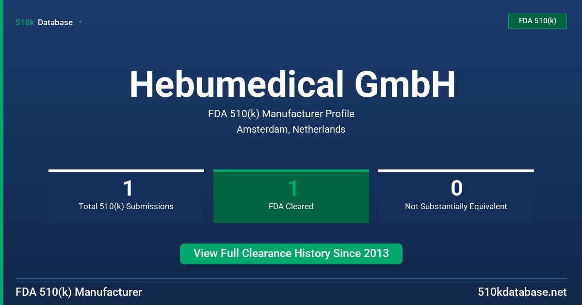 Hebumedical GmbH FDA 510(k) Manufacturer Profile