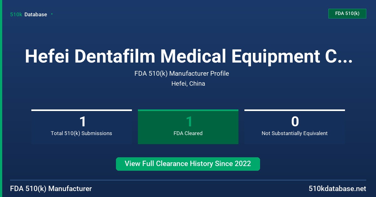 Hefei Dentafilm Medical Equipment Co., Ltd. FDA 510(k) Manufacturer Profile
