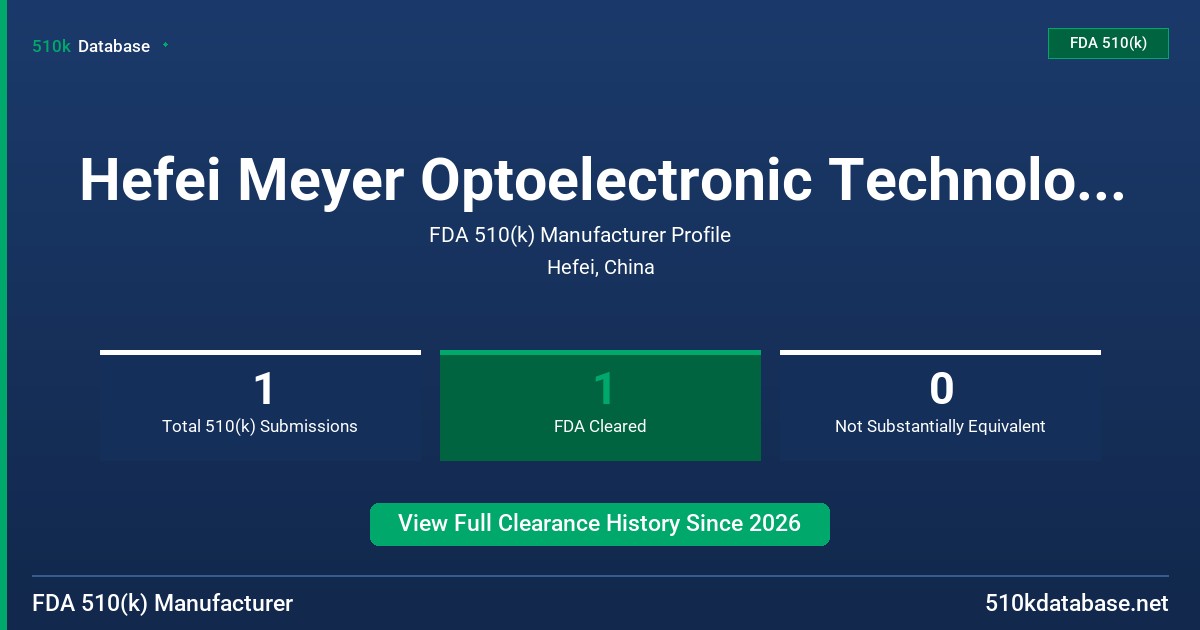 Hefei Meyer Optoelectronic Technology, Inc. FDA 510(k) Manufacturer Profile