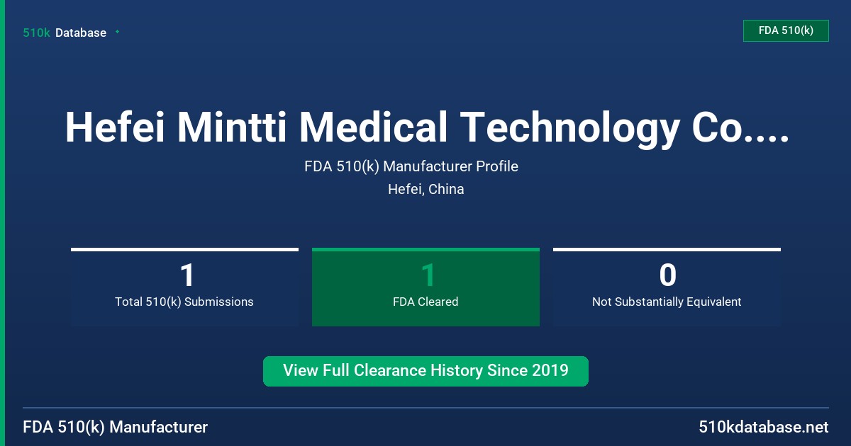 Hefei Mintti Medical Technology Co., Ltd. China FDA 510(k) Manufacturer Profile