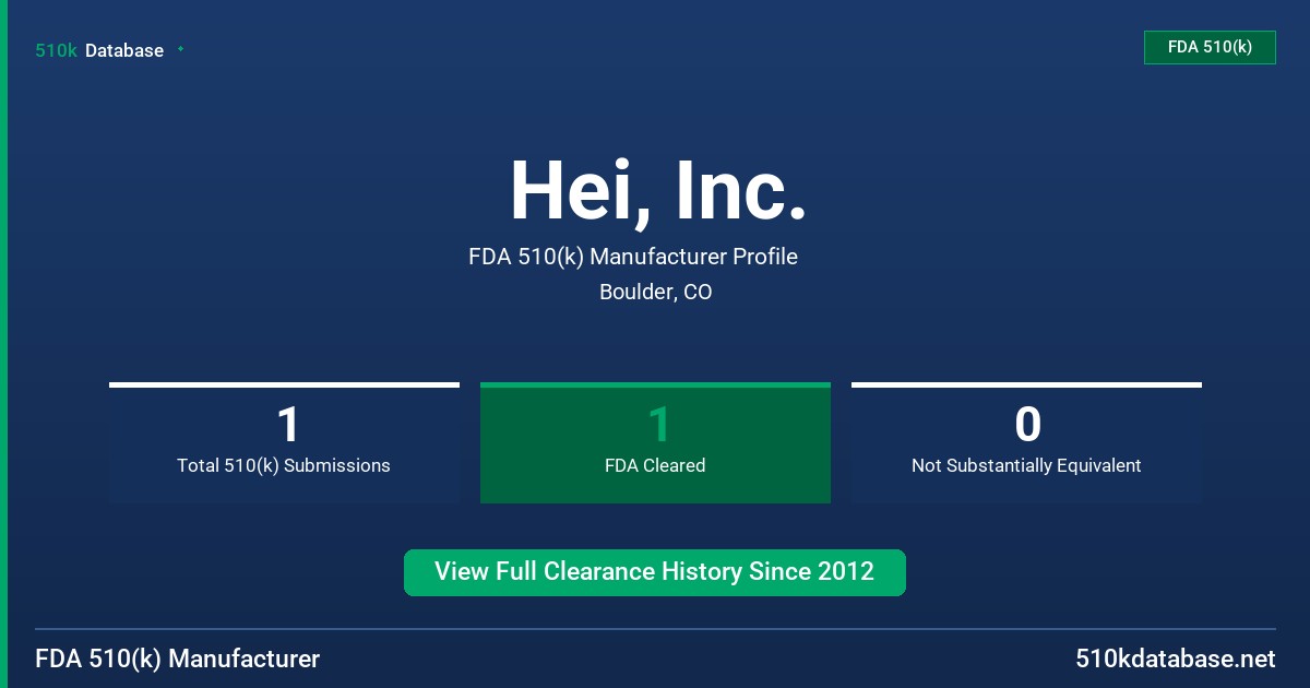 Hei, Inc. FDA 510(k) Manufacturer Profile