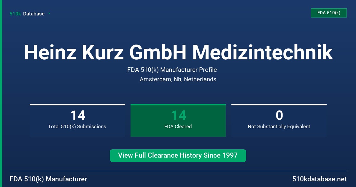 Heinz Kurz GmbH Medizintechnik FDA 510(k) Manufacturer Profile