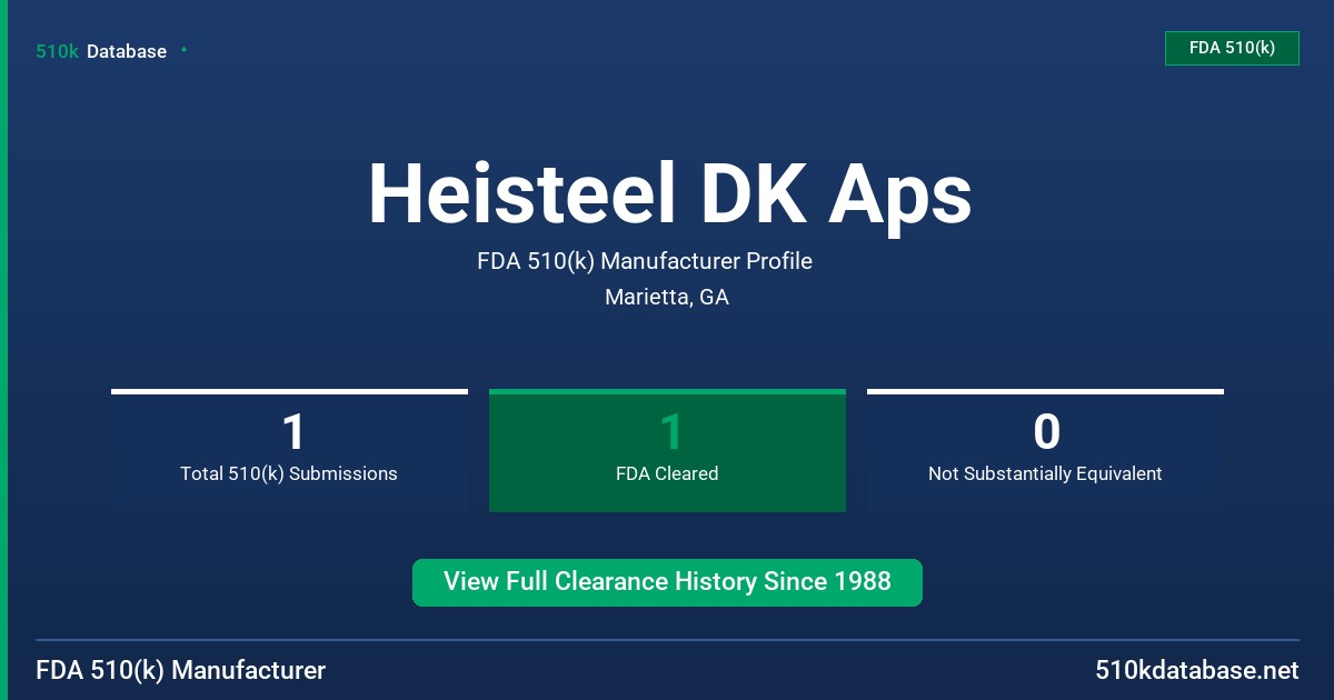 Heisteel DK Aps FDA 510(k) Manufacturer Profile