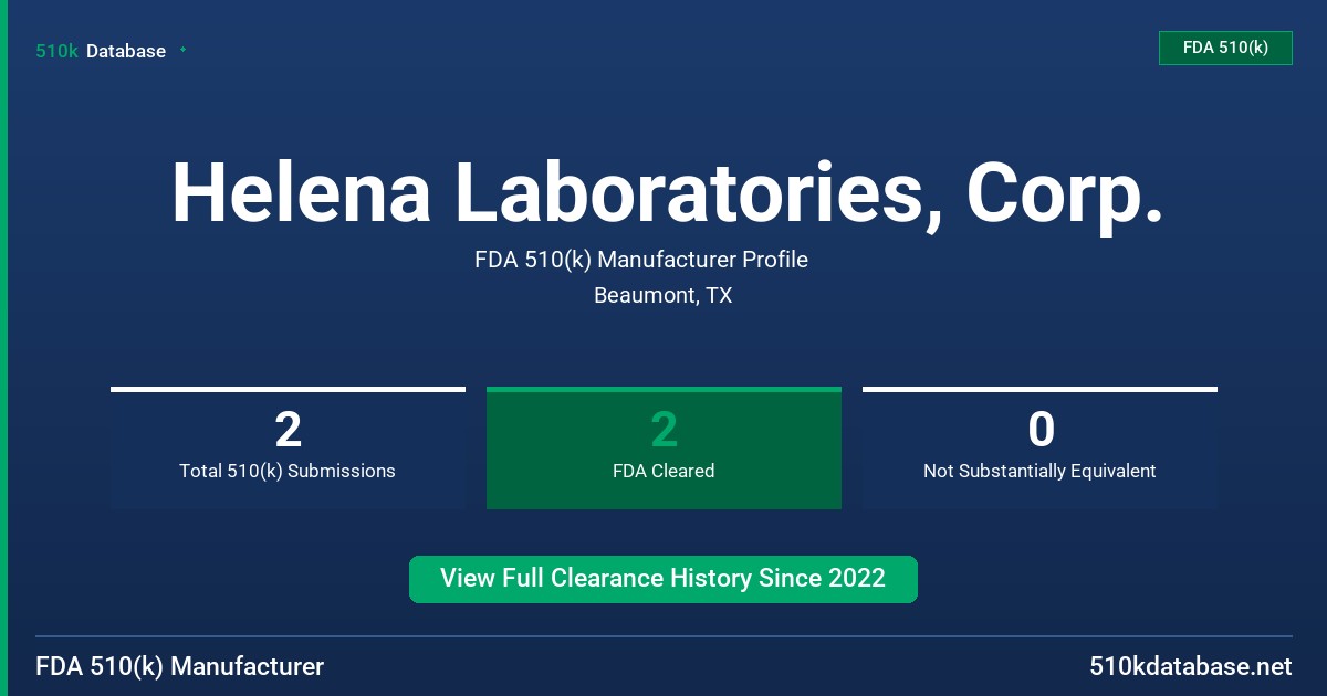 Helena Laboratories, Corp. FDA 510(k) Manufacturer Profile