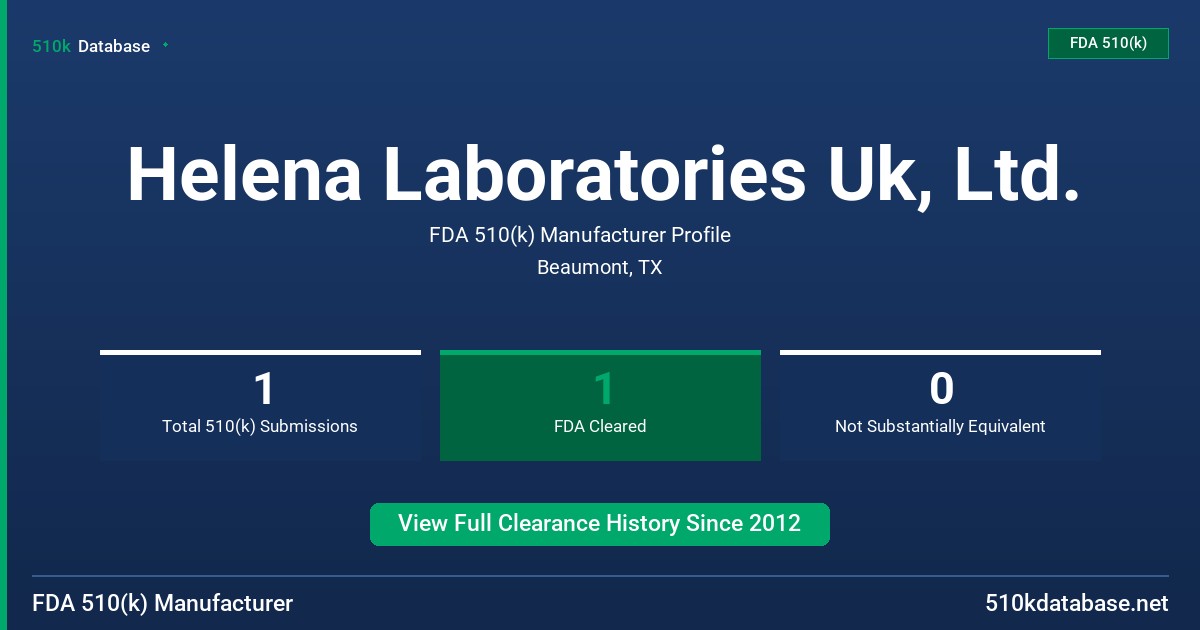 Helena Laboratories Uk, Ltd. FDA 510(k) Manufacturer Profile