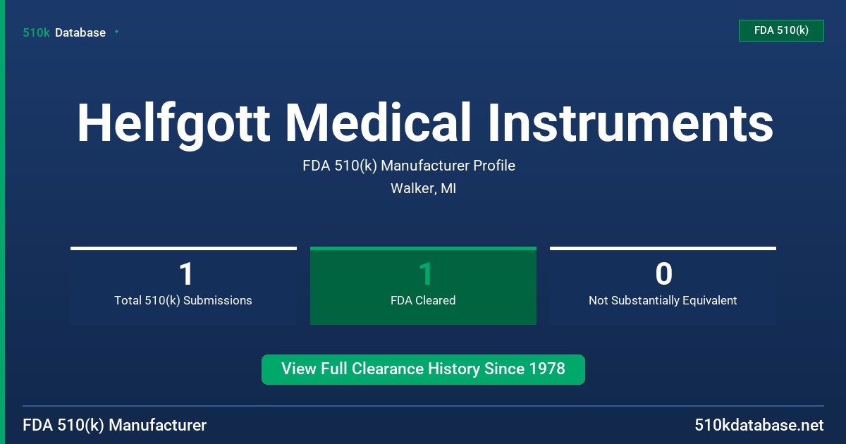 Helfgott Medical Instruments FDA 510(k) Manufacturer Profile