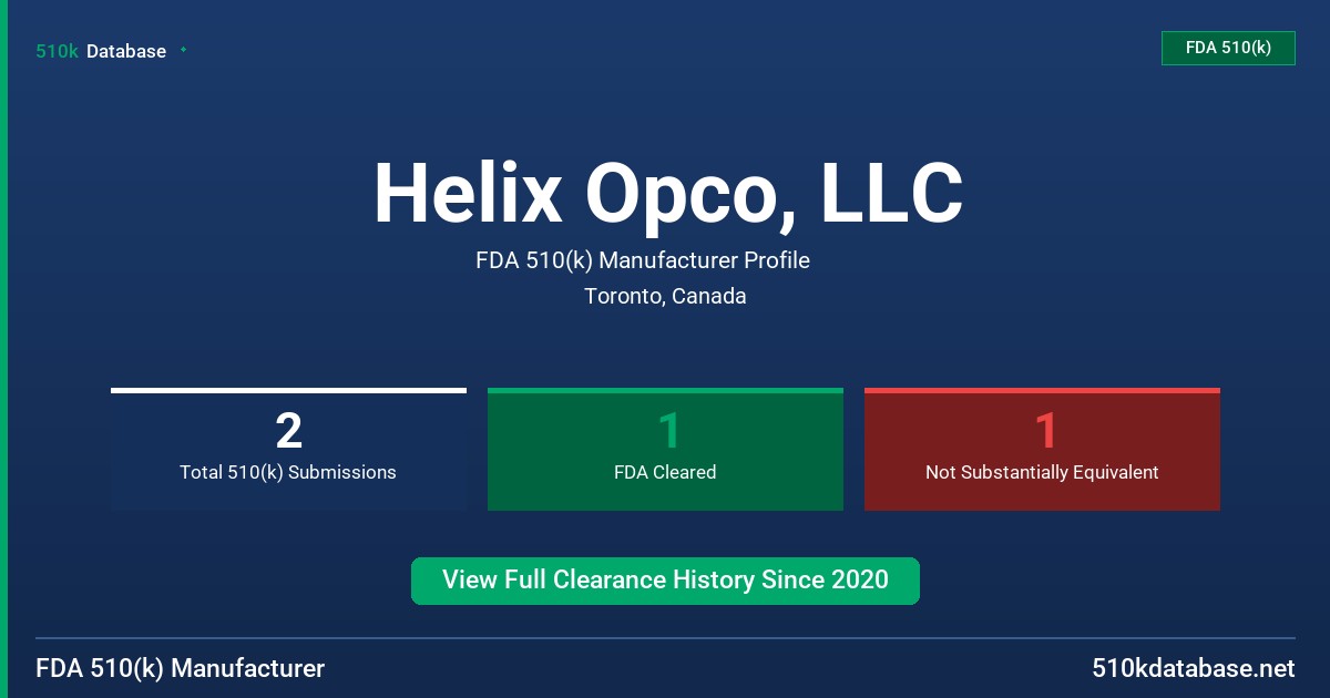 Helix Opco, LLC FDA 510(k) Manufacturer Profile