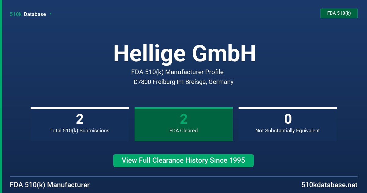 Hellige GmbH FDA 510(k) Manufacturer Profile