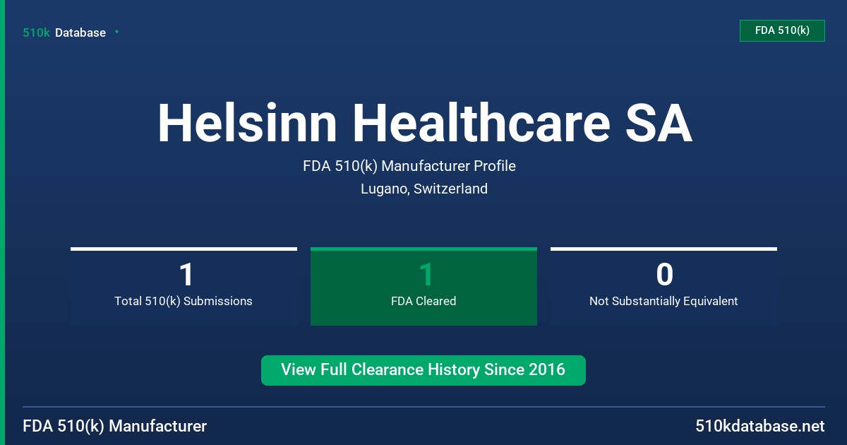 Helsinn Healthcare SA FDA 510(k) Manufacturer Profile