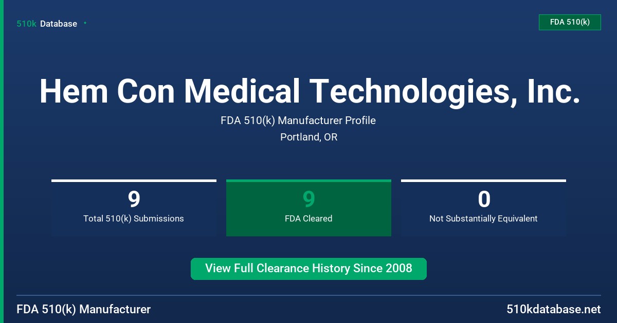 Hem Con Medical Technologies, Inc. FDA 510(k) Manufacturer Profile
