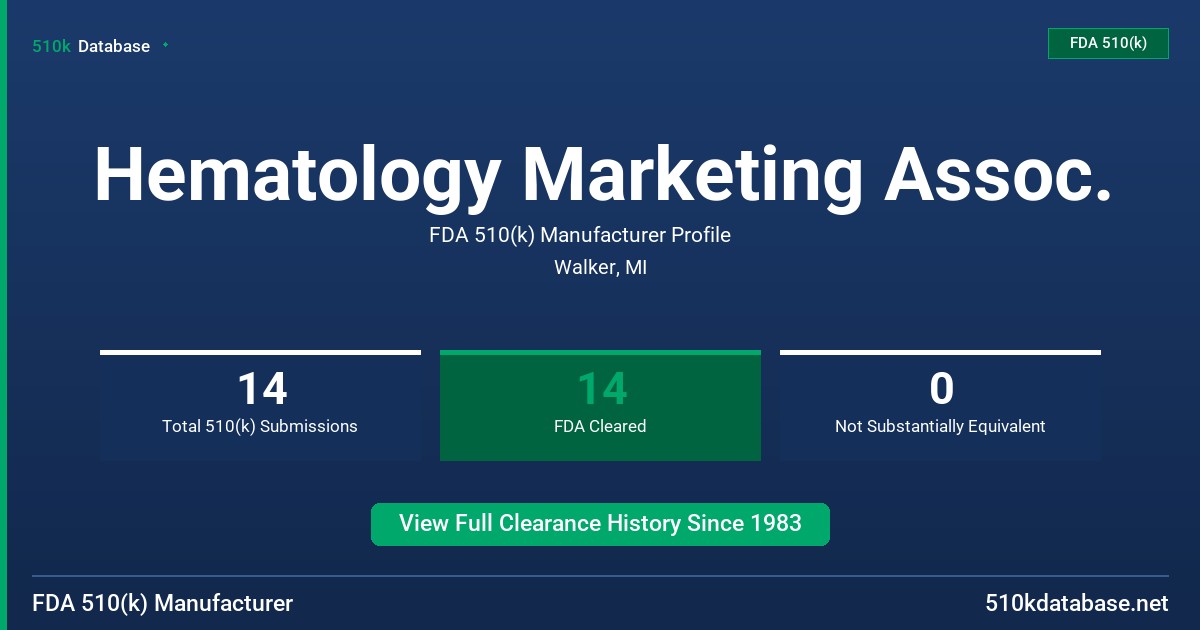 Hematology Marketing Assoc. FDA 510(k) Manufacturer Profile