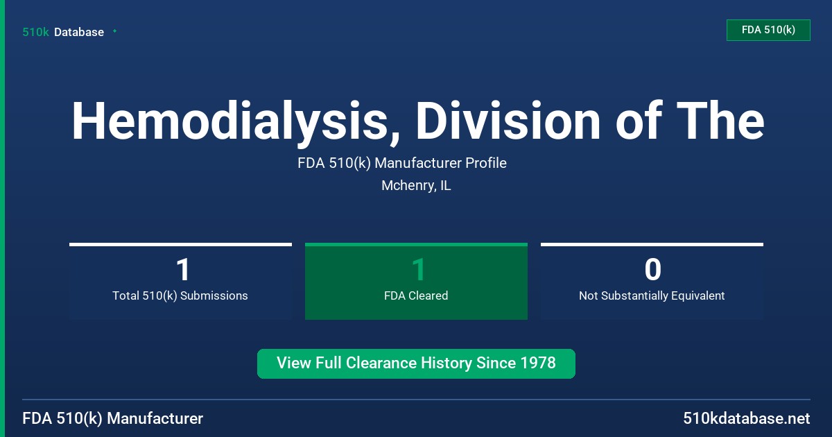Hemodialysis, Division of The FDA 510(k) Manufacturer Profile