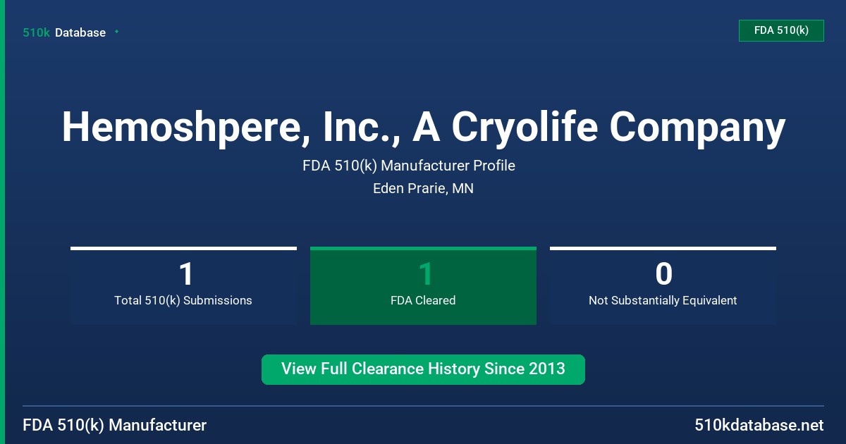 Hemoshpere, Inc., A Cryolife Company FDA 510(k) Manufacturer Profile