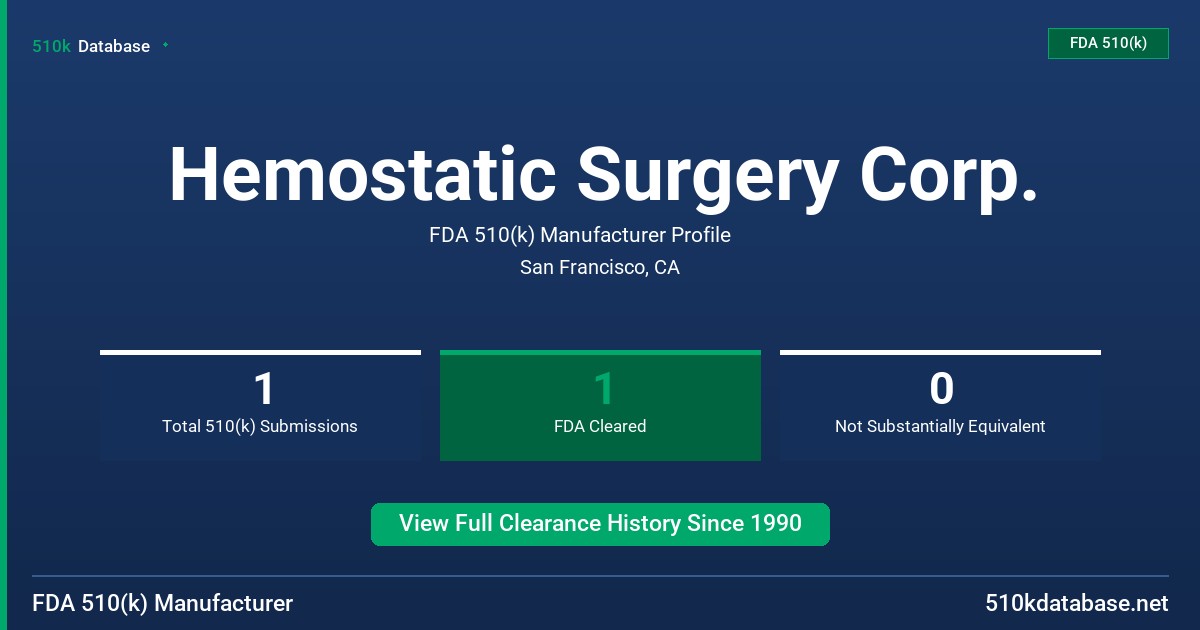 Hemostatic Surgery Corp. FDA 510(k) Manufacturer Profile