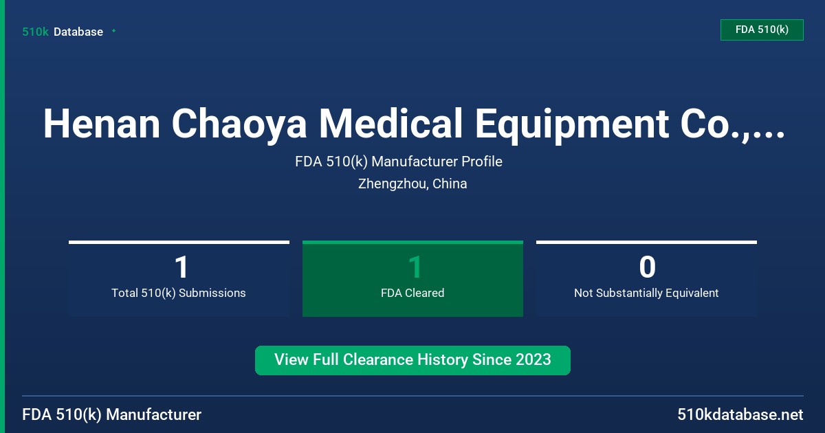 Henan Chaoya Medical Equipment Co., Ltd. FDA 510(k) Manufacturer Profile