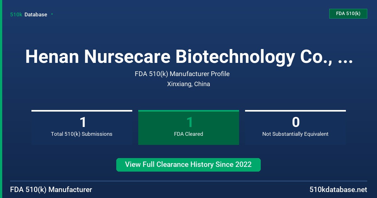 Henan Nursecare Biotechnology Co., Ltd. FDA 510(k) Manufacturer Profile