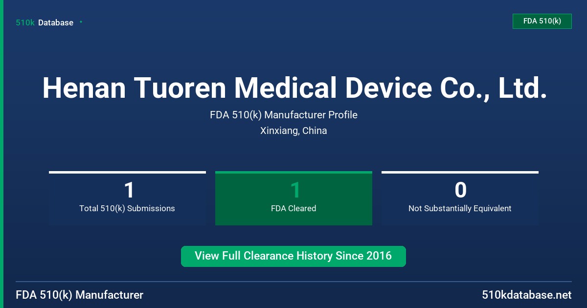 Henan Tuoren Medical Device Co., Ltd. FDA 510(k) Manufacturer Profile