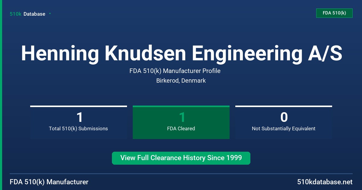 Henning Knudsen Engineering A/S FDA 510(k) Manufacturer Profile