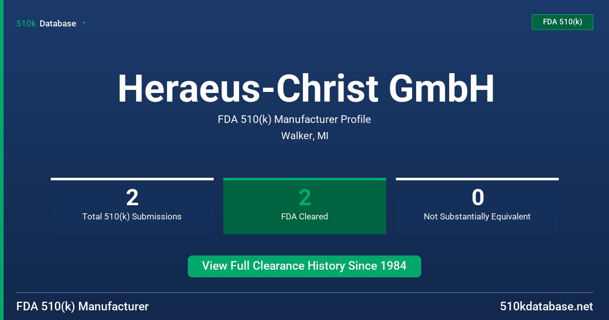 Heraeus-Christ GmbH FDA 510(k) Manufacturer Profile