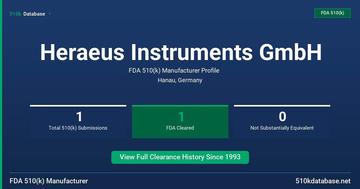 Heraeus Instruments GmbH FDA 510(k) Manufacturer Profile