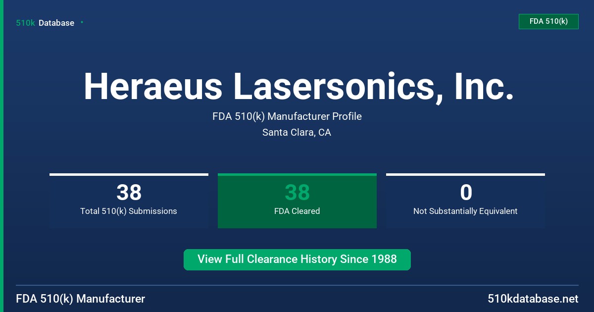 Heraeus Lasersonics, Inc. FDA 510(k) Manufacturer Profile