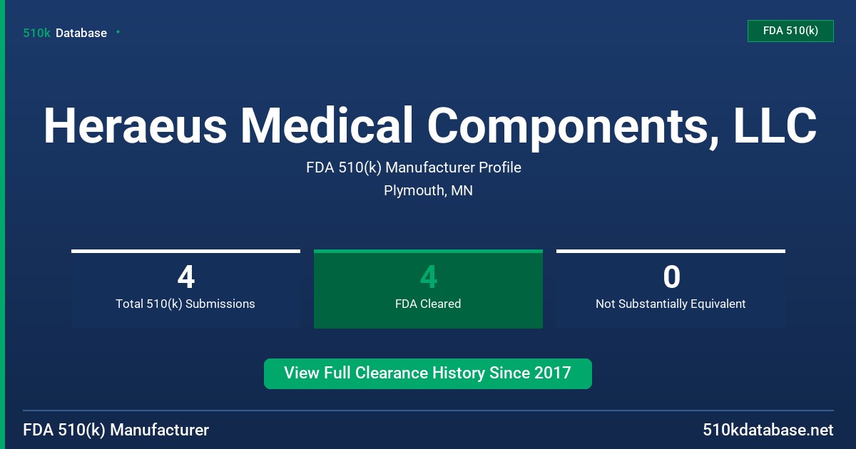 Heraeus Medical Components, LLC FDA 510(k) Manufacturer Profile