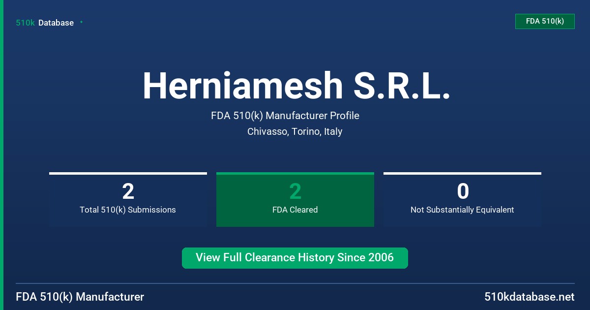 Herniamesh S.R.L. FDA 510(k) Manufacturer Profile
