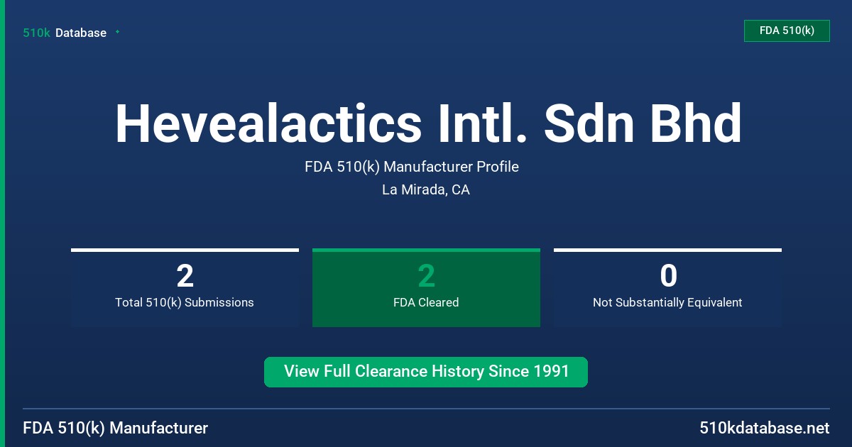 Hevealactics Intl. Sdn Bhd FDA 510(k) Manufacturer Profile