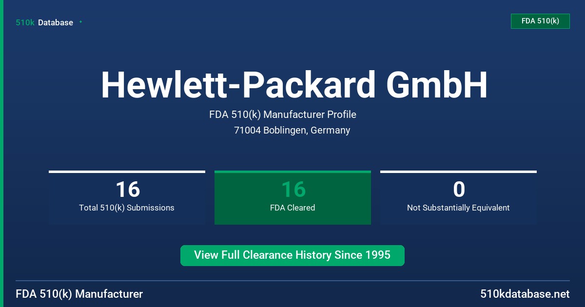 Hewlett-Packard GmbH FDA 510(k) Manufacturer Profile