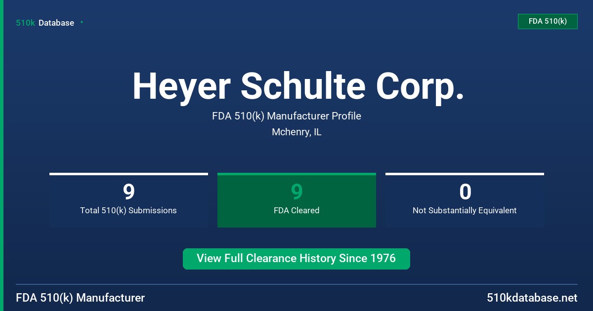 Heyer Schulte Corp. FDA 510(k) Manufacturer Profile